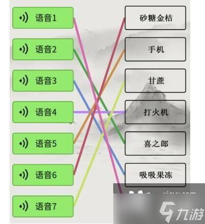 《文字的世界》连接某地区谐音方言通关攻略