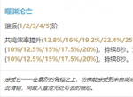 鸣潮渊武武器怎么选择