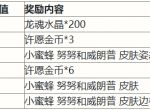 英雄联盟手游二周年庆典活动有哪些